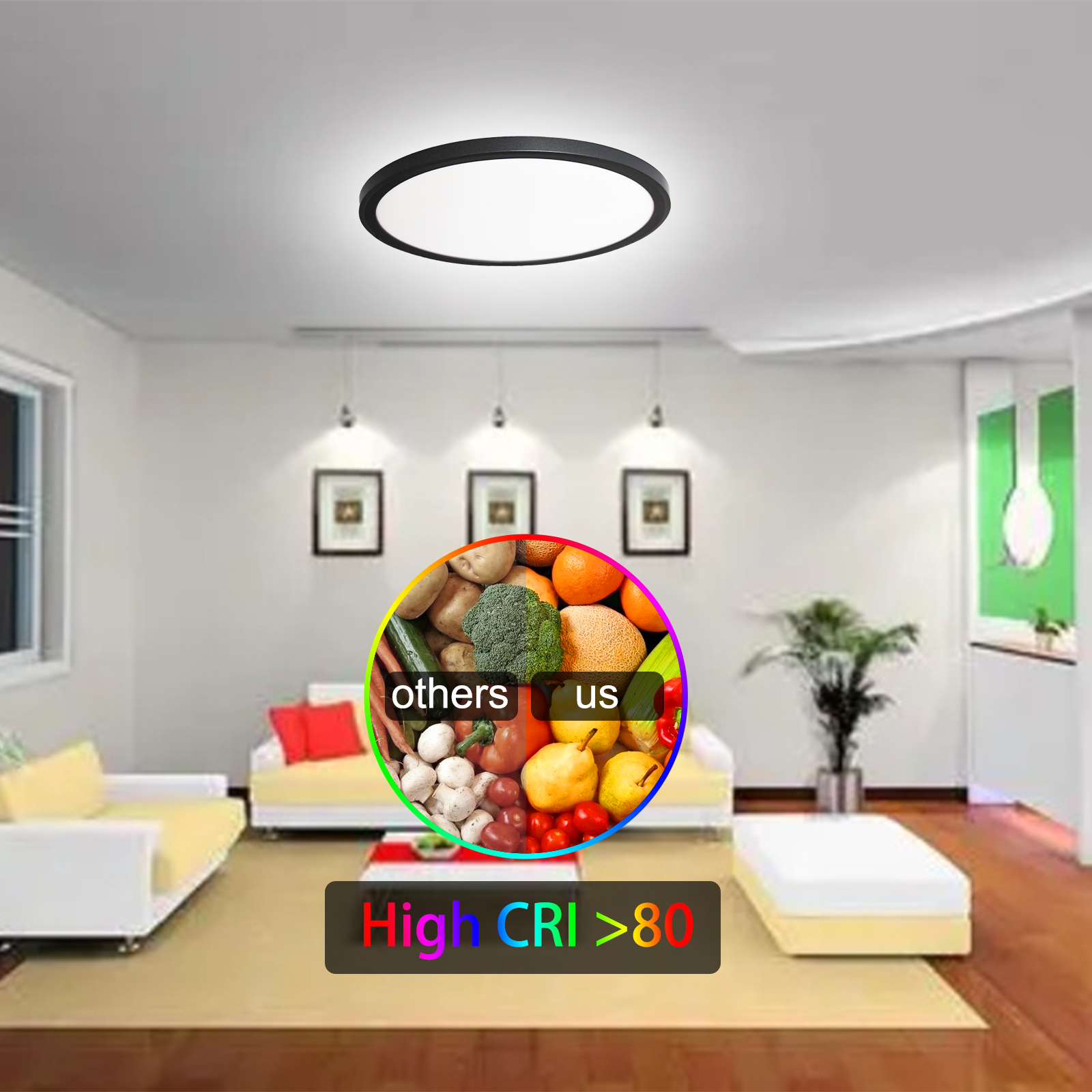 comprehensive light efficiency